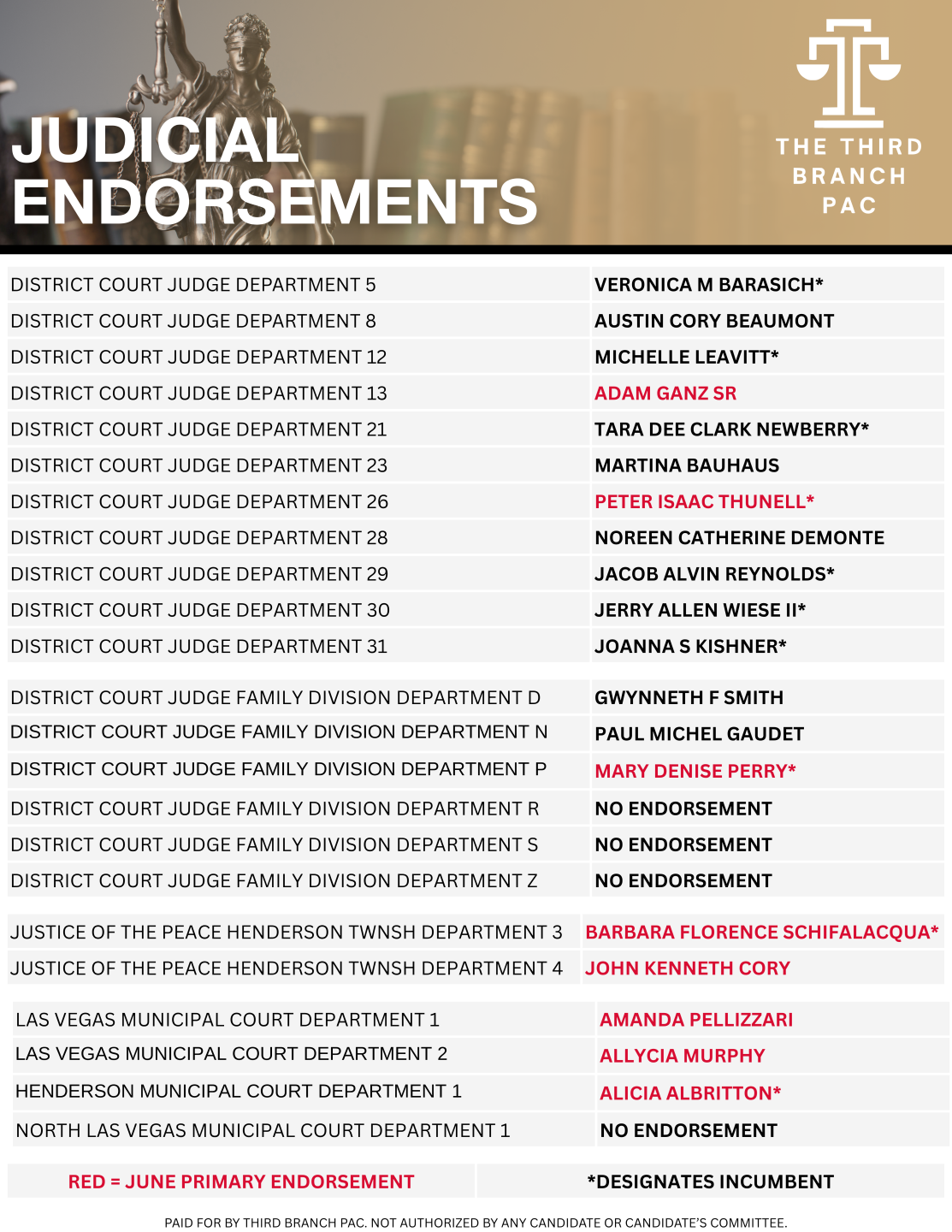 Third%20Branch%20PAC%20Slate%20Card.PNG